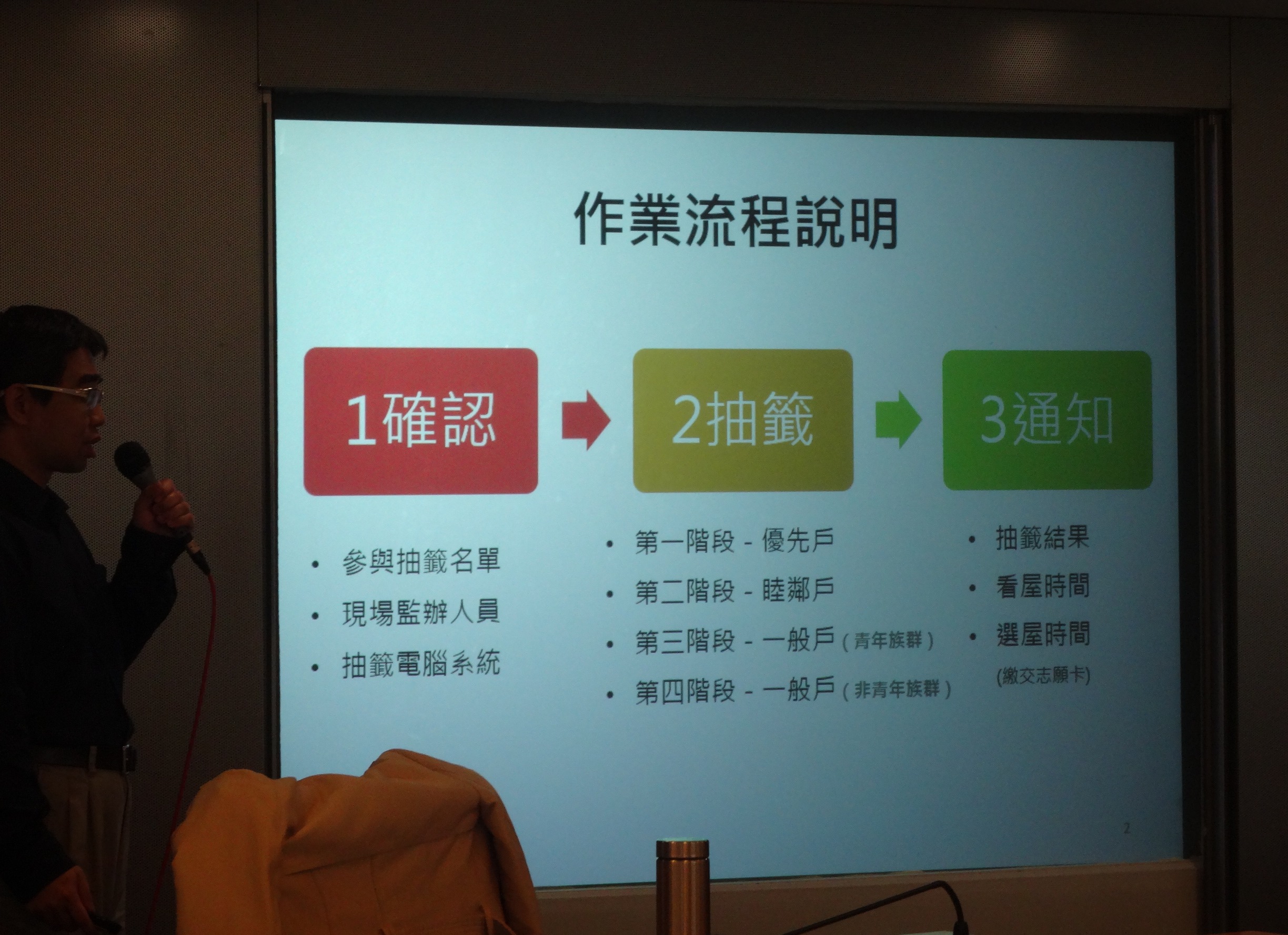 02作業單位說明抽簽流程