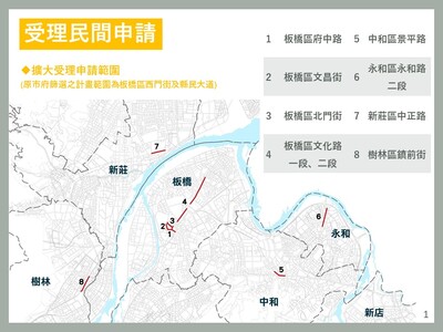 民間受理實施路段