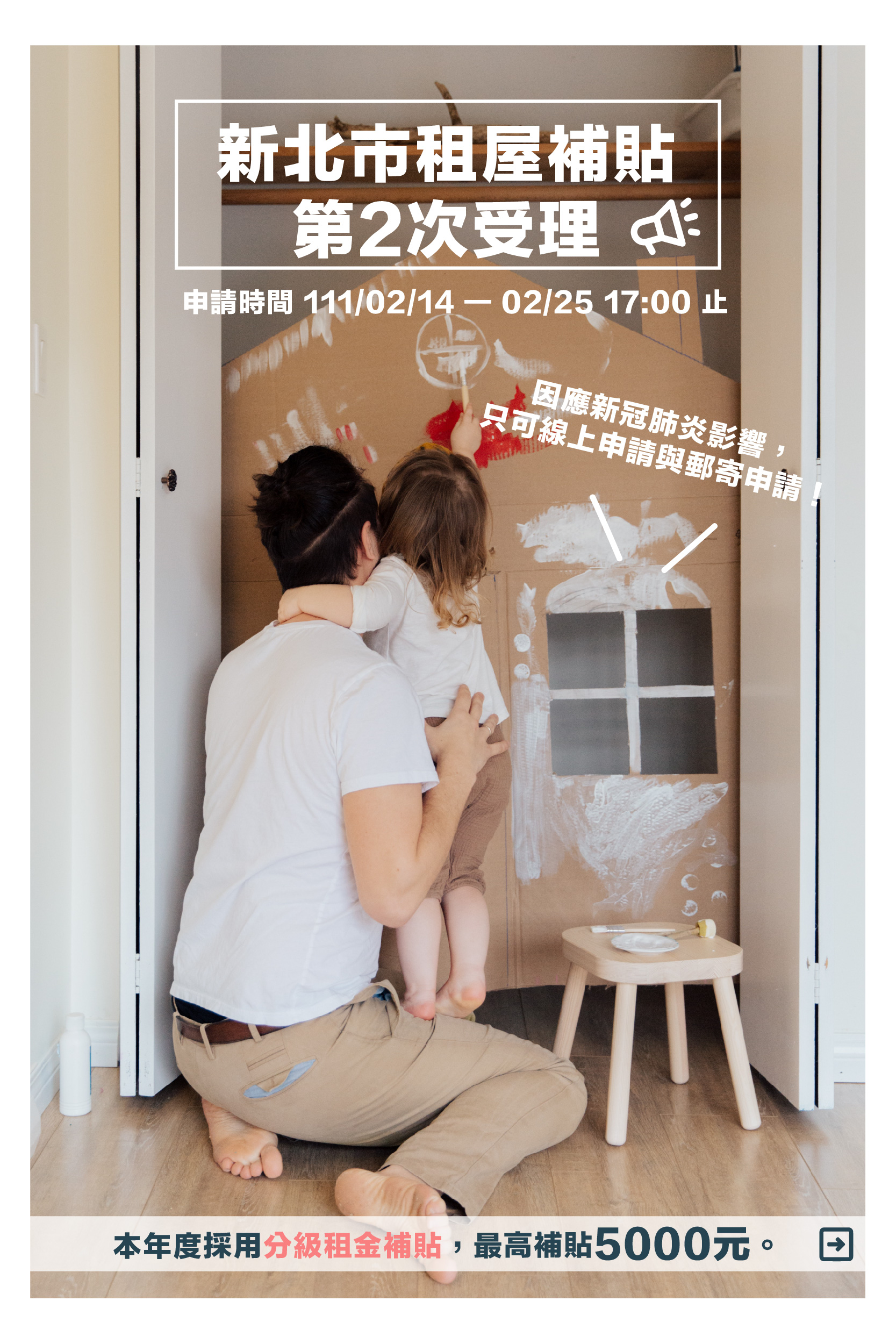 第二次租屋補貼