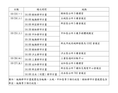 公展說明會時間。