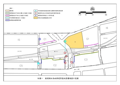 捷運周邊空橋串聯系統
