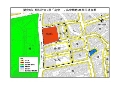 新莊高中二用地變更後示意圖，除解編為住宅區，另規劃0.56公頃市場用地，後續將由市場處打造現代化零售市場，並引進多元公共設施。