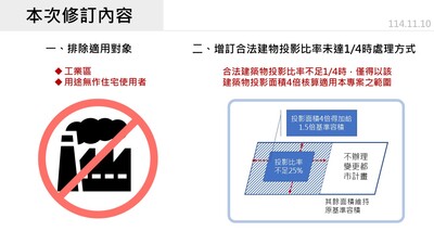 防災2.0修訂內容