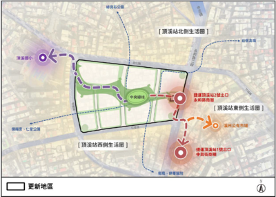 都市計畫檢討構想