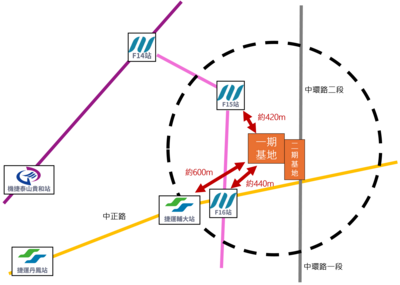 新北市新莊區塭仔圳青年社會住宅區位圖