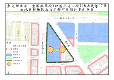 三重行政園區更新計畫示意圖