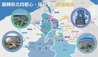 翻轉新北四都心,躍升全球幸福城