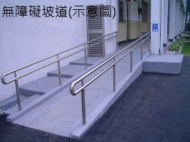 社會住宅無障礙坡道示意圖